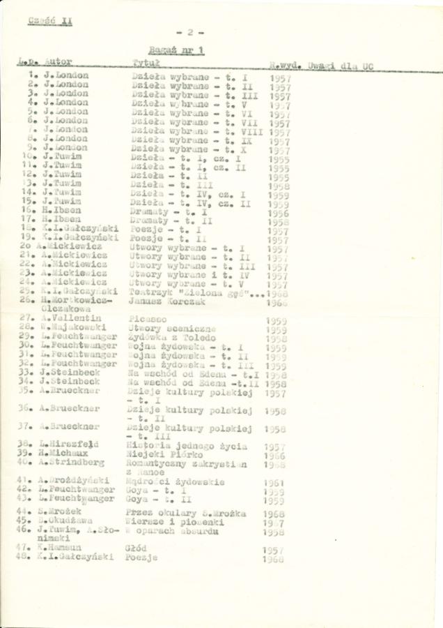 odprawa-celna-marzec-68-1968-emigracja-polska-szwecja-antysemityzm-jurek-hirschberg-katowice